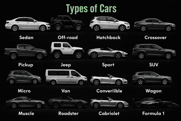 different types of cars including sedan suv hatchback pickup sports car van and crossover explained